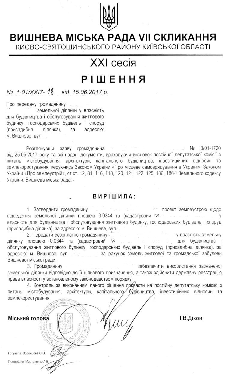 РІШЕННЯ ХХI СЕСІЇ VIІ СКЛИКАННЯ від 15.06.2017 року